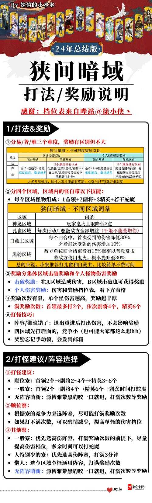 成语招贤记263关卡关狂喜！3招教你轻松破解谜题+角色搭配全解析