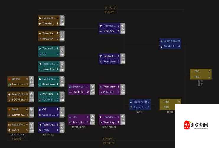 DOTA2 XP系统打字秘笈！手残党秒变大神的秘密技巧公开