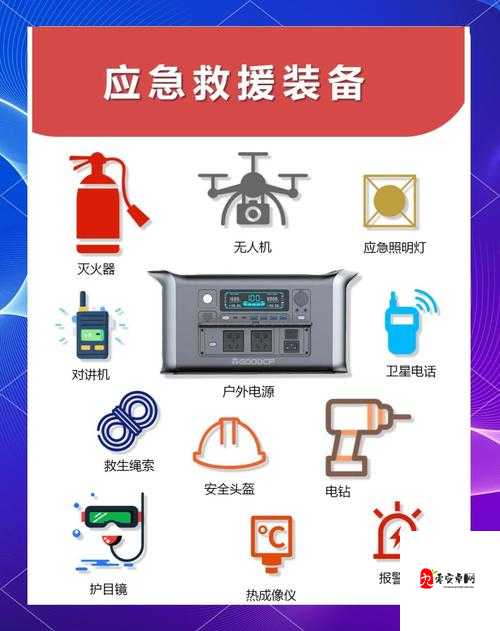 你的设备崩溃过吗？ ecovey模式紧急救援攻略