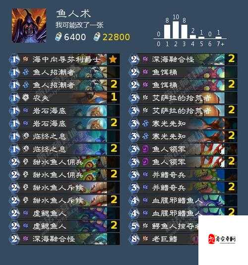 鱼人德鲁伊封神指南！这套卡组让你三分钟速推对面