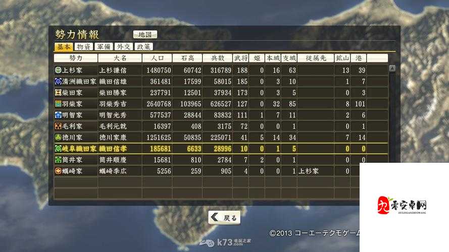 零基础速成！信长之野望14新手必看攻略