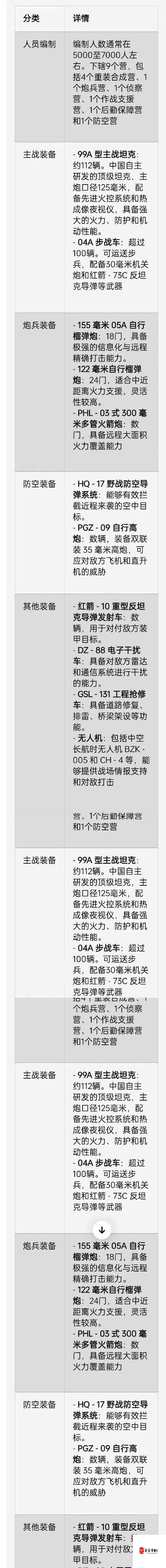 骑士与商人前5关通关秘诀！零失误开局必看攻略