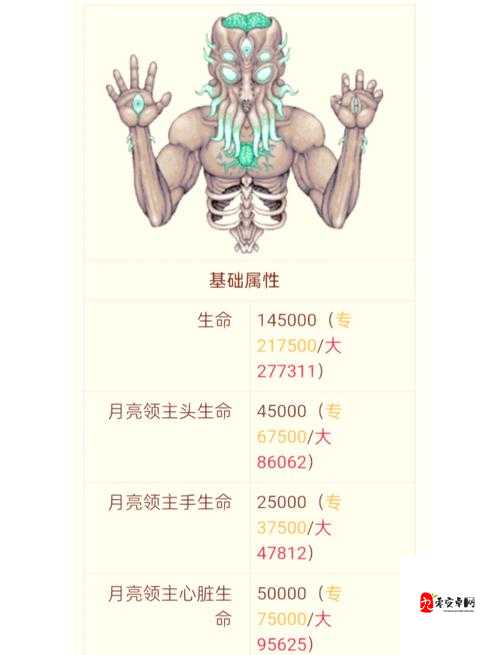 泰拉瑞亚霜月召唤必看！保姆级教程+BOSS血泪总结！你敢挑战吗？