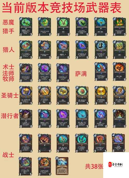 炉石传说竞技场冲殿堂必看！零基础闭眼拿大奖攻略大公开