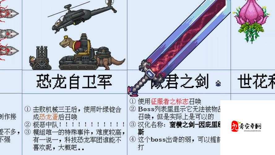 泰拉瑞亚新手必看！3步轻松入门，快速搭建城堡打赢Boss！