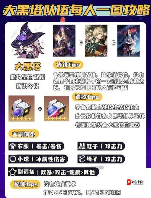 暗黑血统2聚石成塔任务黑根石全组合攻略！暴哭流汗必看的神级答案