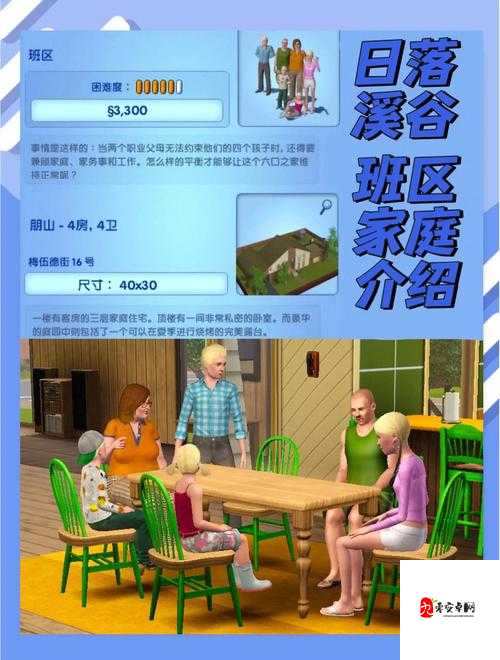 低配电脑也能流畅？模拟人生3：春夏秋冬配置需求全解析！