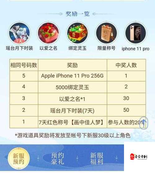 修真三国传V21神鬼秘宝绝密技巧！隐藏英雄密码大公开，秒变大神就靠它！