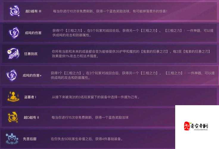 C9单刷组队疲劳消耗表！爆肝实测必存攻略
