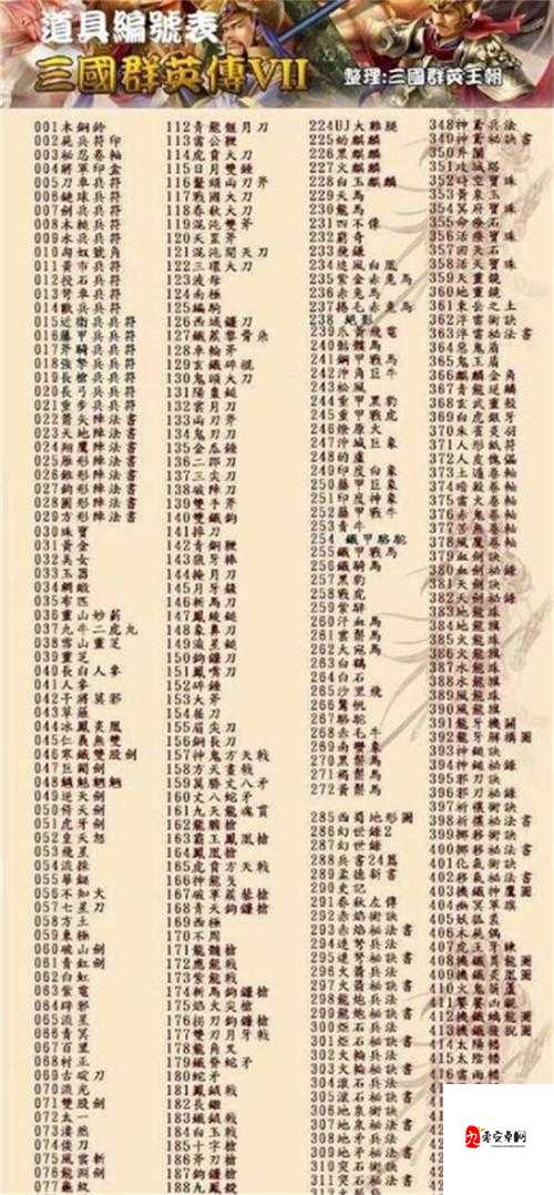 手把手教你装三国群英传7！5分钟搞定安装教程